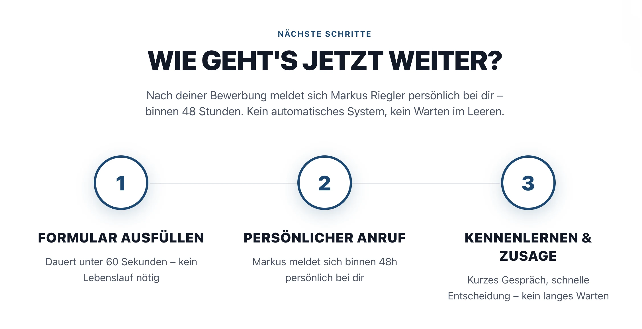 Website – W&R Sicherheitstechnik